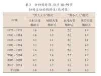 上海伊非网络工作室