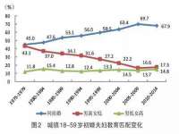 上海伊非网络工作室