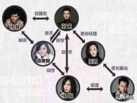 上海伊非网络工作室