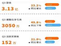 上海伊非网络工作室