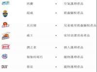上海伊非网络工作室