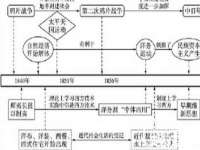 上海伊非网络工作室