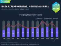 上海伊非网络工作室