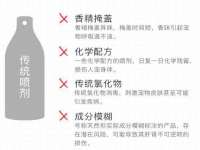 上海伊非网络工作室