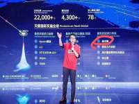 上海伊非网络工作室
