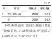上海伊非网络工作室