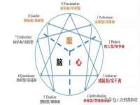 上海伊非网络工作室