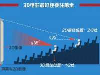 上海伊非网络工作室
