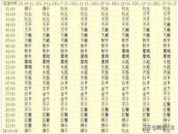 上海伊非网络工作室